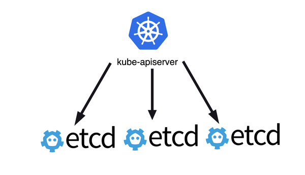 kube-apiserver 와 etcd 는 어떻게 통신하는가?